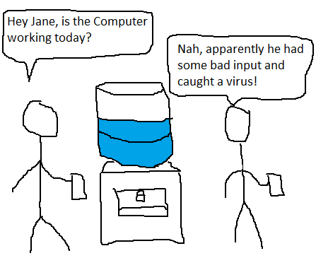 Bob: 'Hey Jane, is the Computer working today?' Jane: 'Nah, apparently he had some bad input and caught a virus.'