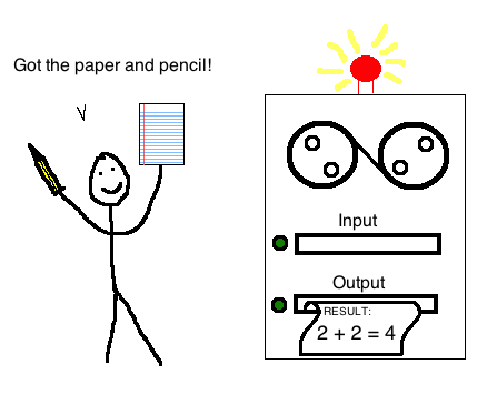Now let's see how much bread it can make!! Yup, it's 4!