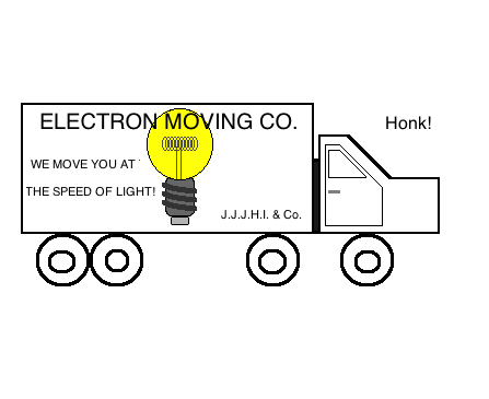 No really officer! His name is my name too! I'm not the one who was out yelling at 3 AM! La La La La La La La!